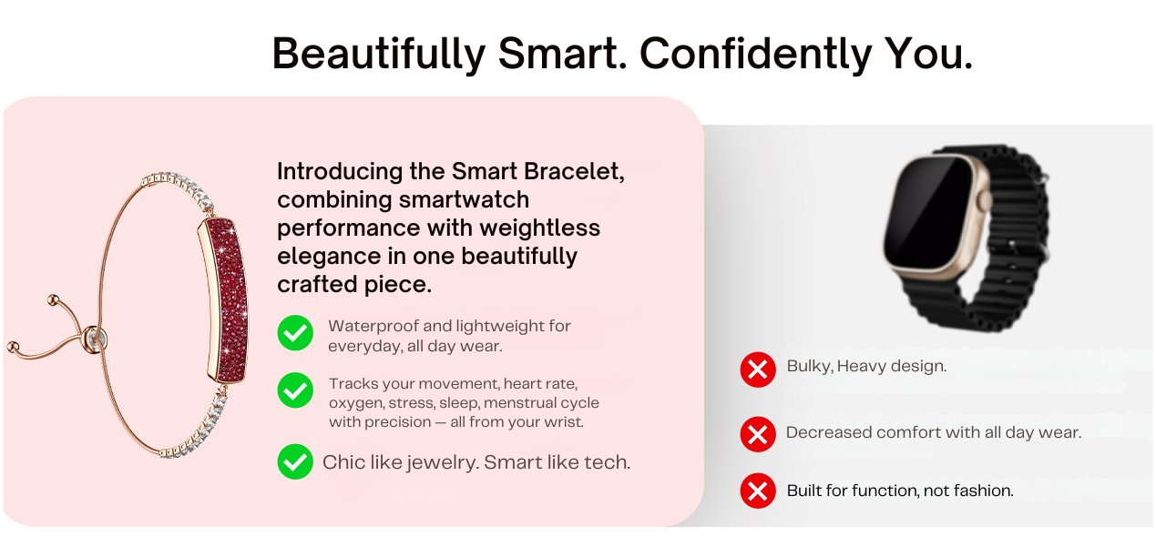 The Smart Bracelet